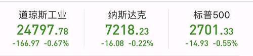 ̫ҲʬFµBݡgԭqõձк۹еս225ͺ´1.07%1.48%