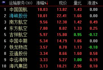 yӋgmCM299085ˣͬL2.0%315646ˣͬL12.1%P˙CM249221ˣͬL3.4%252297ˣͬL13.2%ճлҊһߡ